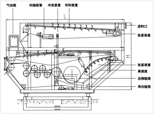 污泥脱水压滤机结构